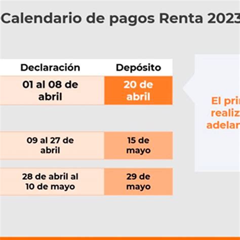 calendario operación renta 2023